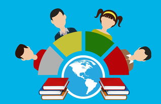 kaiyun官方网站-高校体育课程教学内容国际比较研究，高校体育课程教学内容国际比较研究综述