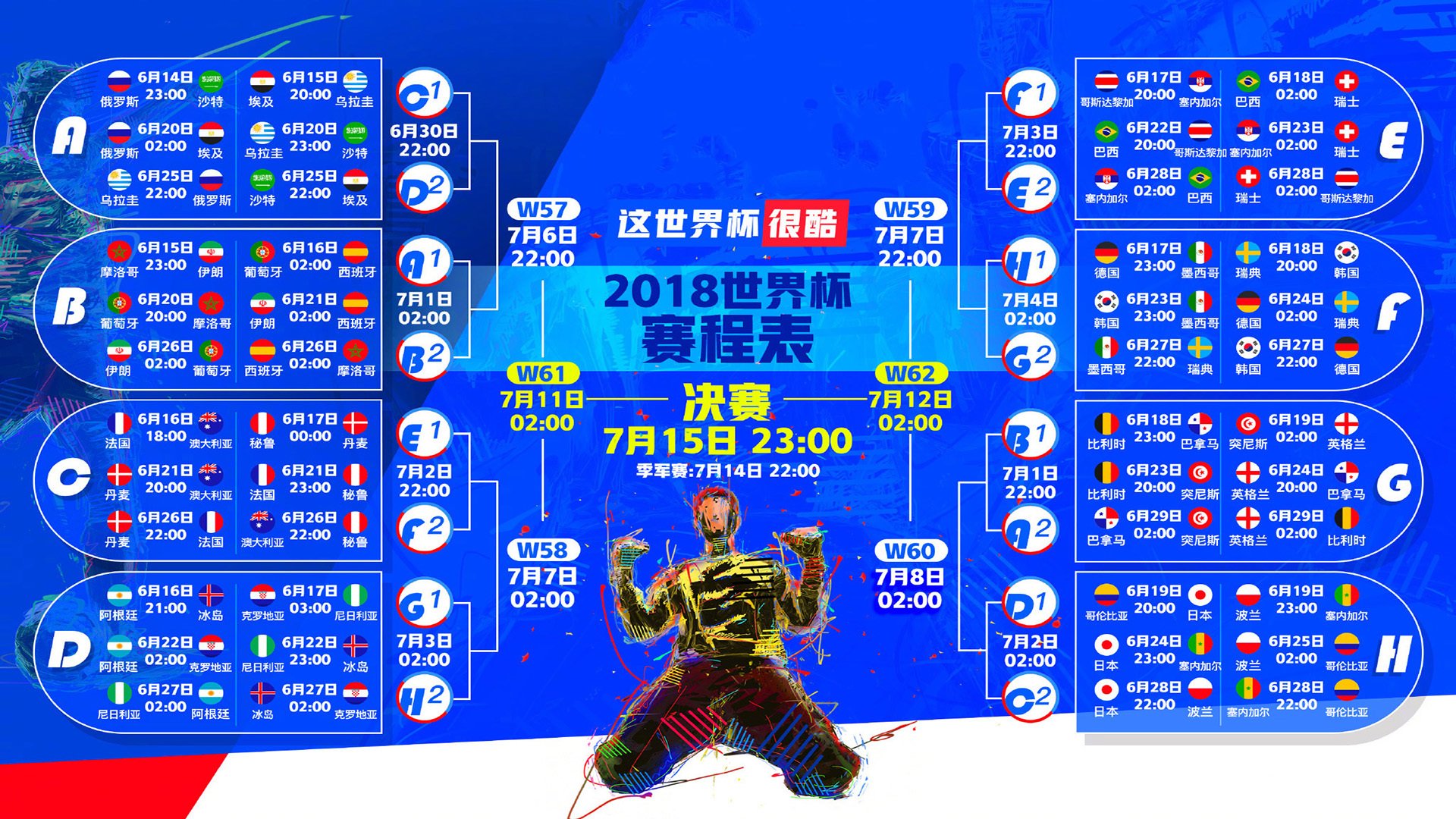世界体操锦标赛女子团体决赛：三强争冠格局白热化，2020世界体操锦标赛女子团体决赛
